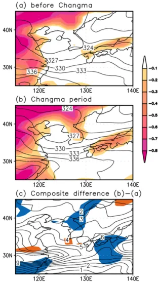 Fig. 7. Spatial distribution of the 850 hPa equivalent potential temperature (contour) and equivalent potential temperature between 850 hPa and 700 hPa (shading) (a) before Changma, (b) during Changma, and (c) their difference