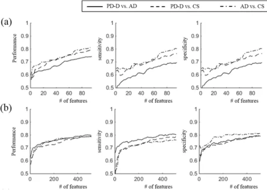 Figure 4. Cont .