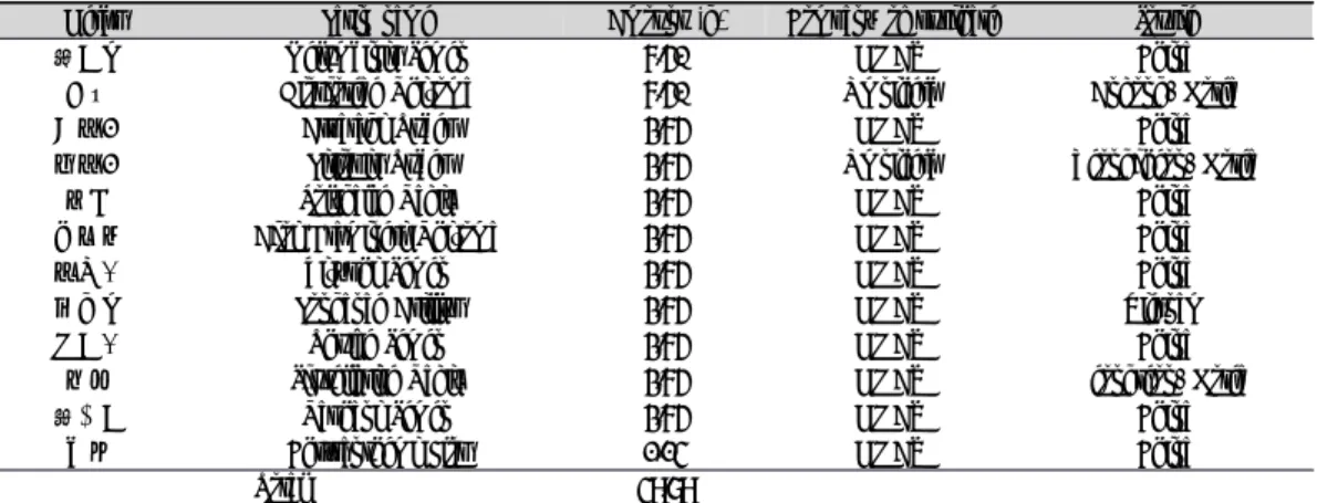 Table 1. Composition of Cheongsimyeonja-tang.