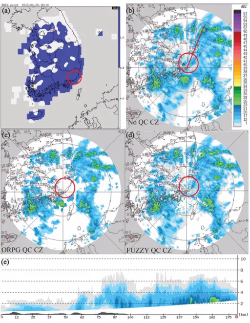 Fig. 6. (a) AWS Rain exist image at 1810 KST 23 Apr. 2013, CZ PPI images (b) NoQC, (c) ORPG QC, and (d) fuzzy QC at 1810 KST 23 Apr