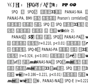 Table  1.  Demographic  Features  and  Psychophysiological  Measures  of  Each  Sasang  Constitution  Groups