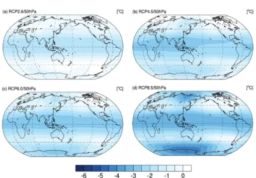 Table 1. Area-averaged temperature changes are given for the period 2071~2100 relative to 1971~2000 for each RCPs.