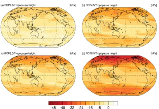 Fig. 9. Change in tropopause height for (a) RCP2.6, (b) RCP4.5, (c) RCP6.0, (d) RCP8.5