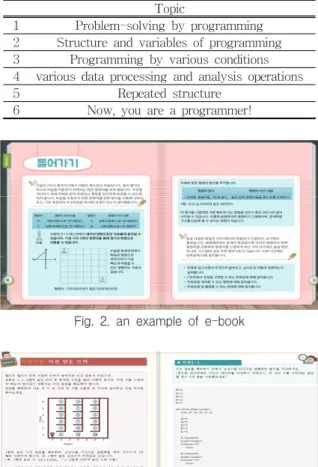 Fig.  2.  an  example  of  e-book