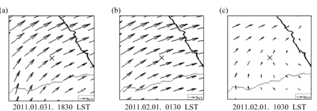 Fig. 3. The time series graph for the hourly mean wind speed (solid line) and the maximum gust wind speed (dotted line) during the past one hour from Yangyang airport AWS which is located near the fire area