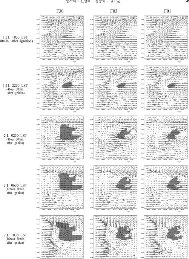 Fig. 8. The maps displaying the spatial distribution of burned areas at times as denoted in the left side of the figures from the fuel sensitivity runs: first column (F30) for 30 s-, second column (F03) for 3 s-, and last column (F01) for 1/3 s-resolution 