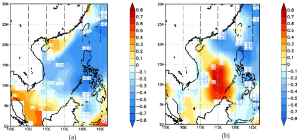 Table 1. Correlation coefficients between the atmosphere and ocean variables over South China Sea for the period of 1979~