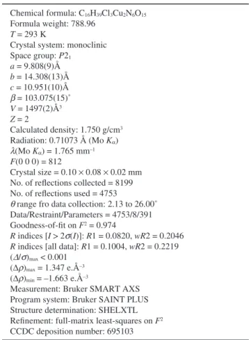 Fig. 1 Structural chemical diagram.