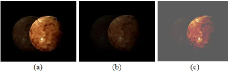 Fig. 3. Different visibility of system crosstalk: (a) high intensity object, (b) lower intensity  object than (a), and (c) object with brighter background than (a)
