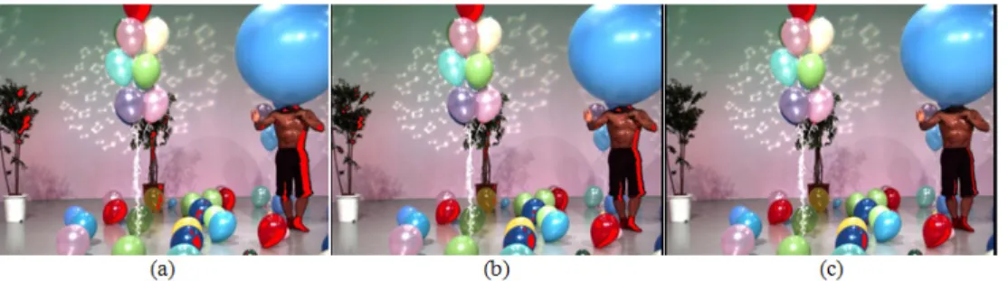 Fig. 6. Change of uncorrectable regions with varying amounts of disparity shifting: (a) original  image (left-view), (b) the image shifted by 0.2 degrees towards the uncrossed disparity  direction, and (c) the image shifted by 0.4 degrees towards the uncro
