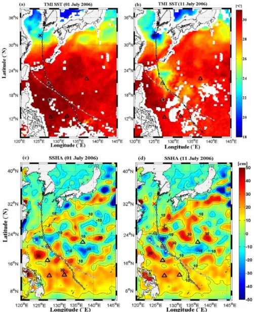 Fig. 4. Spatial distributions of (a, b) TMI SST and (c, d) sea surface height (SSH) anomaly based on TOPEX/Poseidon measurements before (01 July) and after (11 July) the passage of Ewiniar (0603).