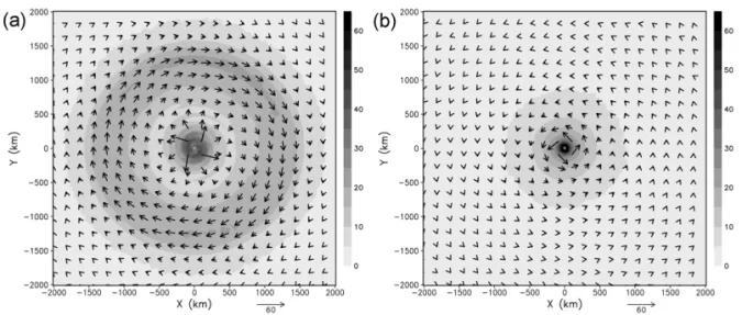 Fig. 2.  Horizontal wind vector field and wind speed (shaded, m s −1 ) at (a)  σ = 0.12 and (b) σ = 0.87 at 144 h.