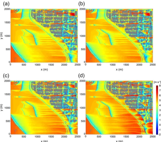 Fig. 7.  Horizontal wind speed at z = 2.5 m in the (a) EXP5, (b) EXP6, (c) EXP7, and (d) EXP8 cases.