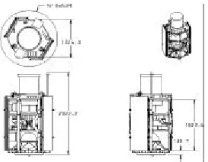 그림 2 .14 . Kompsat2 Configuration wit h DASA Payload