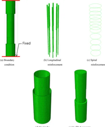 Figure 15. Details of 3-D model for test specimen.