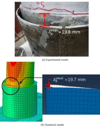 Figure 16. Failure mode and load-displacement relationship of test specimen.