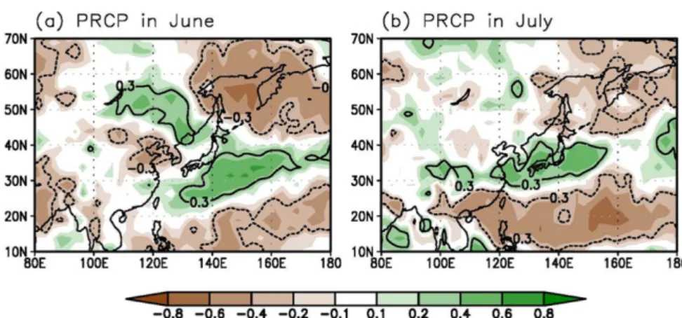 Fig. 5. Regression maps of geopotential height in (a) June (500 hPa) and (b) July (850 hPa), with respect to the corresponding PC time series (shading denotes a 90%