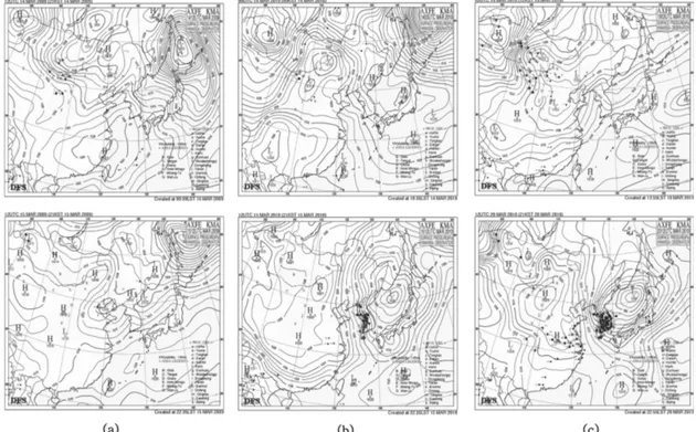 Fig. 3. Surface weather map (including dust observation information as a red circle) during three Asian dust events in this study: (a) case 1 (2100KST March 14, 2009 in left and 2100KST March 15, 2009 in right) (b) case 2 (0900KST March 14, 2010 in left an