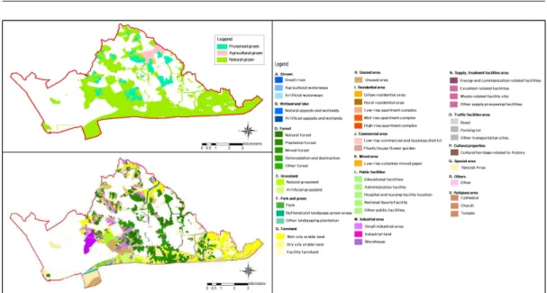 Figure 1. Map of biotope(large) in green zone 성을 파악해보고 기 개발될 시가화 비오톱유형 이 어떠한 것이 있는지 분석하였다