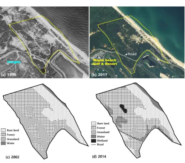 Figure 6. The change of Hasidong Anin coastal dune.