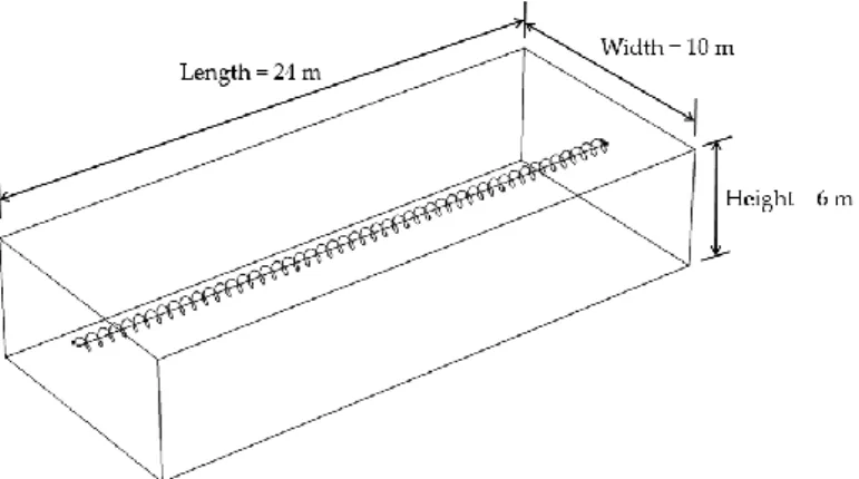 Figure 1. Schematic view of the numerical simulation model. 