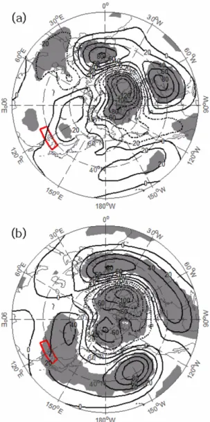 Fig. 8. (a) and (b) is the same as in Fig. 7(a) and 7(b) except but the geopotential height at 500 hPa