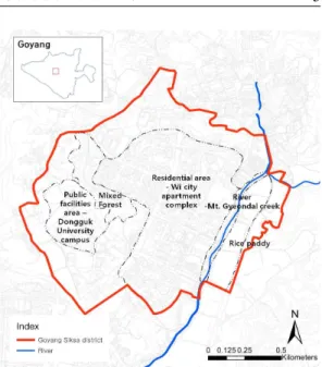 Figure 1. The location of survey site in Goyang Siksa district래식물의 현황을 살펴보고 관리 대안 마련을 위한 기초자료로 활용하기 위해 경기도 고양식사지구를 대상으로 토지이용유형별로 출현하는 침입외래식물 현황과 특성을 규명하고자 하였다.Ⅱ