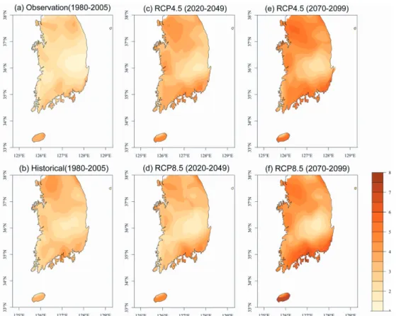 Table 1. Spatially averaged, maximum, and minimum increasing ratio (%) of frequency of heavy precipitation.