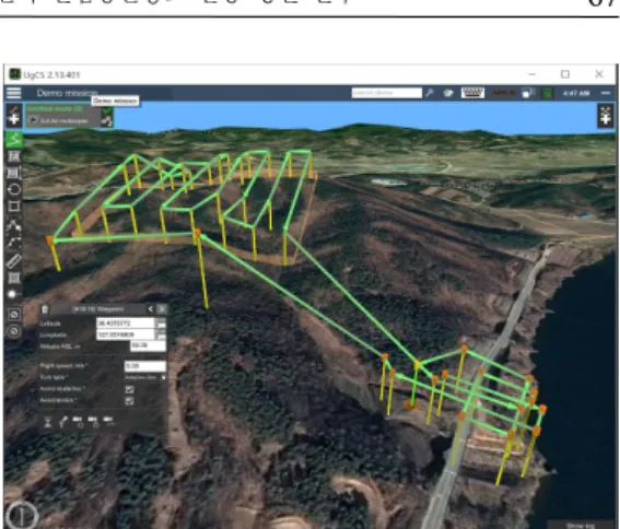 Figure 4. LiDAR Scanning Waypoint