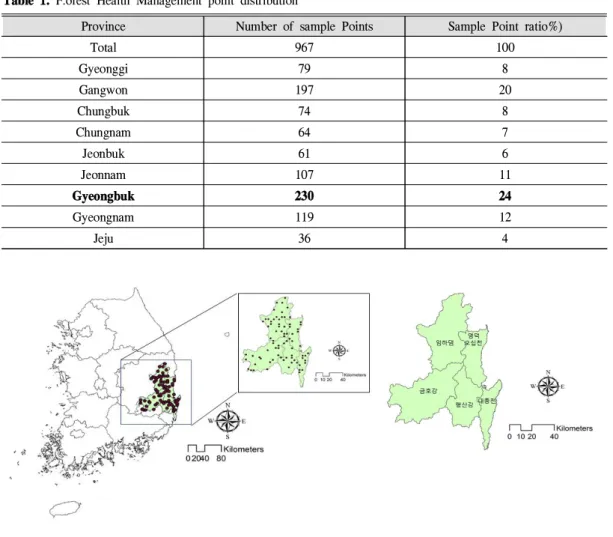 Figure 1. Study Area