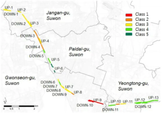 Figure 6. Street trees growth by segments