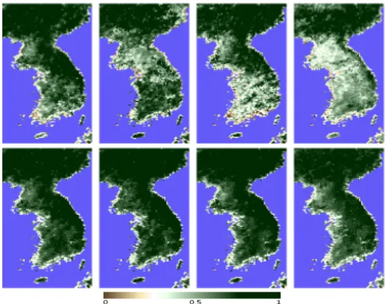 Fig. 8. Spatial distribution of original GIMMS NDVI (upper panel) and corrected NDVI (lower panel) for the selected four years over the Korean Peninsula (from left: 1982, 1988, 1995 and 2005).