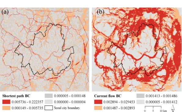 Figure 2. Linkage areas, connecting natural lands according to graph-based (a) shortest path and (b) current flow betweenness centrality (BC) in the study area