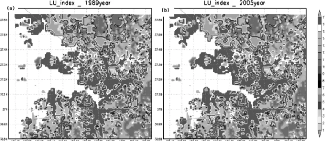 Fig. 5. Surface temperature variation for the winter case at Hwasung (latitude 37.2026N, lontitude 126.8029N) for (a) model experiment and (b) AWS observation.