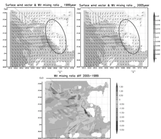 Fig. 12. Same as in Fig. 9 but for the summer case at 0600 UTC 23 Aug. 2005.