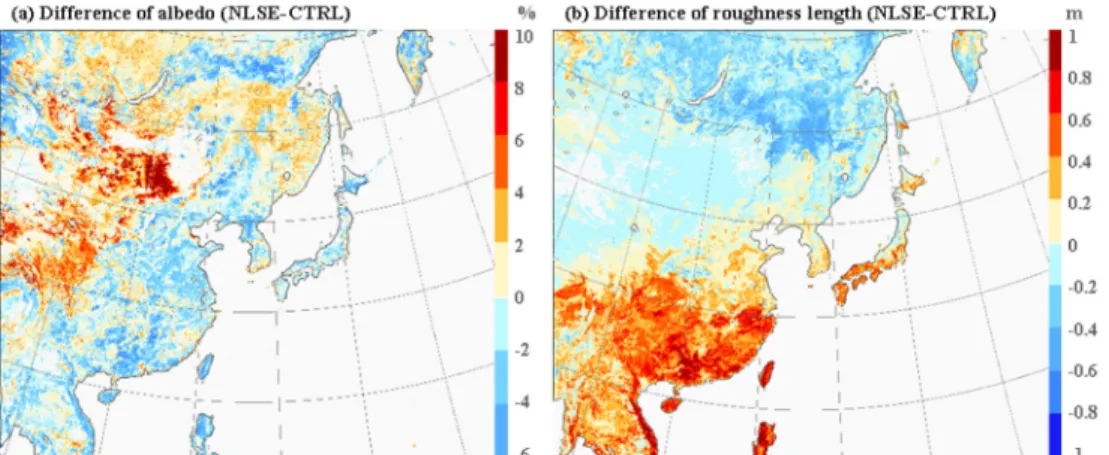 Fig. 3. Spatial distribution of differences in (a) albedo and (b) roughness length between CTRL and NLSE.