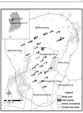 Figure 1. Study area성영상은 생태계 변화 모니터링 등에 폭넓게 활용될 수 있다. 국내에서도 위성영상을 활용하여산림의 생산성을 측정하거나 식생변화를 파악한연구(Yeom et al., 2008), 야생동물 서식지 분석(Lee et al., 2010) 또는 산림, 공원 등의 분류 과정에서 하나의 환경변수로 NDVI를 활용한 연구(Lee and Jang, 2017) 등이 진행된 바 있다