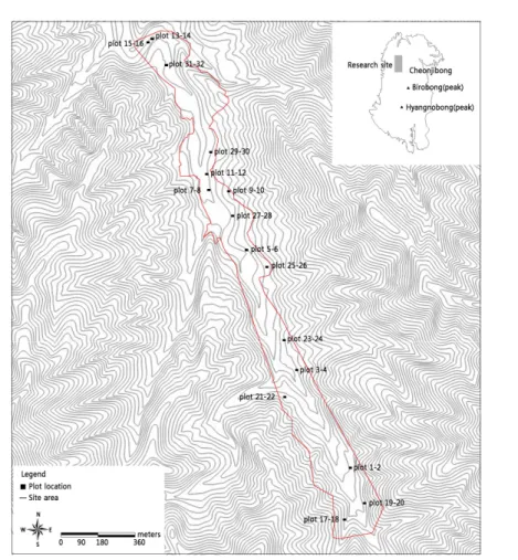 Figure 1. Location map of vegetation survey plot.