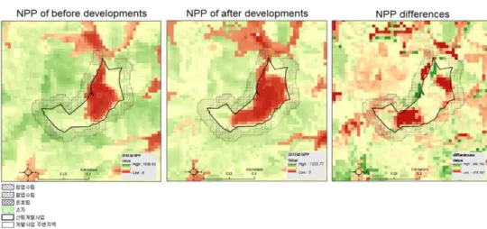 Figure 7. Comparing NPP before and after developments of Minerals extraction IV. 결 론 본 연구에서는 FSDAF 시공간 영상 융합 기 법과 CASA-NPP 모형을 활용하여 영남지역의 2005년과 2015년 연평균 NPP를 산정하였다