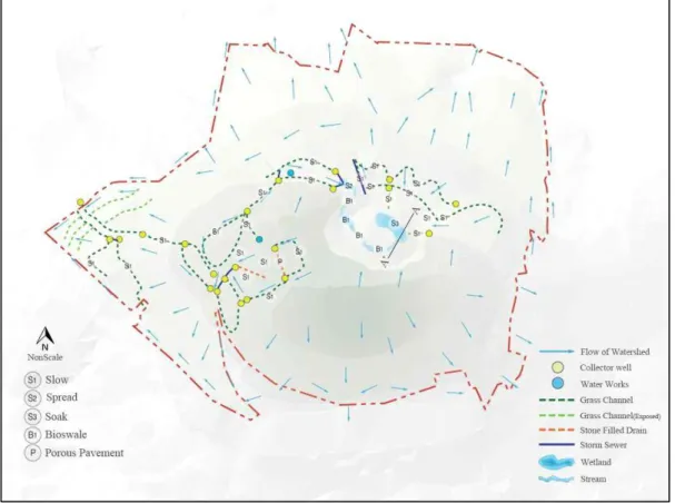 Figure 6. Plan of WSED(Water Sensitive Environment Design)(Nexus Design Centre, 2016)과를 바탕으로 습지 설계를 제안하였다.첫째, 수체 측면에서 분석한 생태계서비스Trade-off와 설계 전략에 대한 인과지도 분석 결과에 따라(Figure 3) 토양 퇴적 문제로부터 수문을안정시켜 수체의 견고성을 향상시키기 위하여 아북산 근린공원 내에 다단형태의 계류습지를 조성하였다