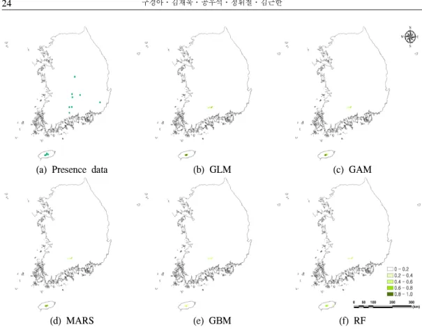 Table 3. The AUC and TSS values of five single-model SDMs and the TSS weighted ensemble model