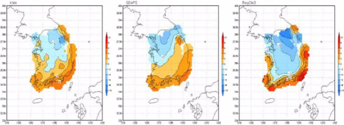 Fig. 9. Distribution of 2m mean temperature( ° C) by KMA, GDAPS and RegCM3 in winter during 1996~2005.