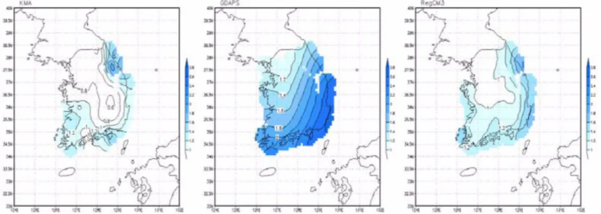 Fig. 11은 10년간(1996~2005) GDAPS 및 RegCM3 강수의  분산비(a),  상관계수(b),  평균오차(c)  분포이다. 먼저  지역예측시스템의  분산비는  한반도를  중심으로 동해,  서해안  등에서  결과가 GDAPS에  비해  향상된 예측결과가  도출되었고,  관측과의  공간  상관성은  큰 차이를  나타내지 않았다