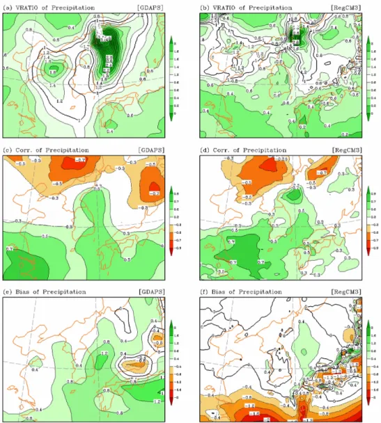 Fig. 14 는 10년간(1996~2005) GDAPS 및 RegCM3 강수와 850 hPa 기온의 HSS 분포이다. 강수는 GDAPS 의 유의한 예측 모의 지역을 포함해 역학적 상세화됨 에 따라 동해안을 비롯해 모델영역 남쪽과 동쪽 경계 부근에서  적중률이  향상되었다