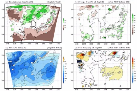 Fig. 3. Precipitation fraction(%) between (a) RegCM3 and CMAP data, (b) experiment with topography blending and that without, and difference of 850 hPa temperature( ℃) between (c) RegCM3 and NRA2, (d) same as (b).