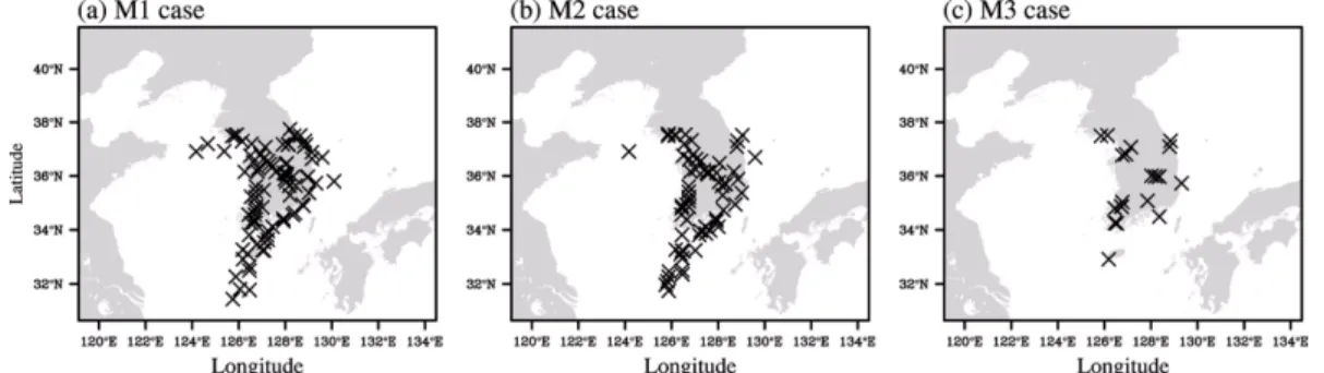 Fig. 8.  Locations of MOG-level CAT events for (a) M1, (b) M2, and (c) M3 categories over South Korea during 5-yrs (2003- (2003-2008, excluding 2005).