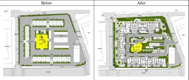 Figure  4.  Remodeling  Floor  plan  of  Dangsan  Peace