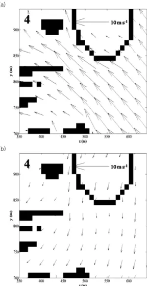 Fig. 7.  The same as in Fig. 5 except for south-easterly. Fig. 8.  The same as in Fig