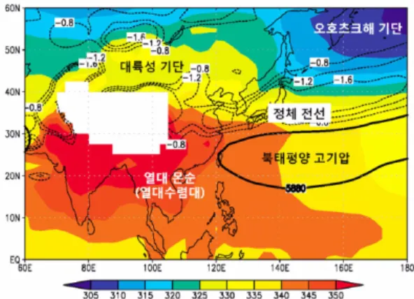 Fig. 3.  Climatological mean equivalent potential temperature (K) averaged over the lower troposphere (925~700 hPa) (color), meridional gradient of equivalent potential temperature for the lower troposphere (dashed line, K m -1 × 10 5 ), and 5880 gpm (thic