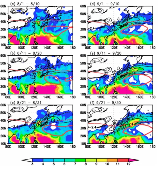 Fig. 7.  Same as Fig. 6 except for August and September.